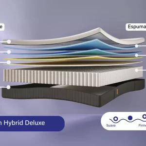 COLCHÓN HÍBRIDO PREMIUM – Hybrid Deluxe | Medida 140x190 (Doble)